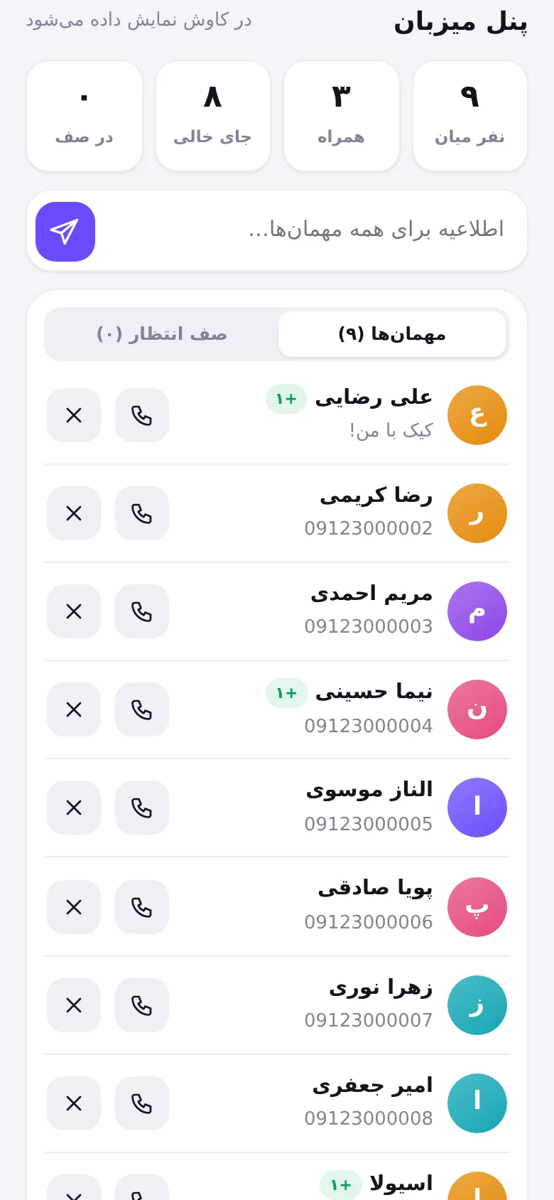 پنل میزبان با لیست مهمانها
